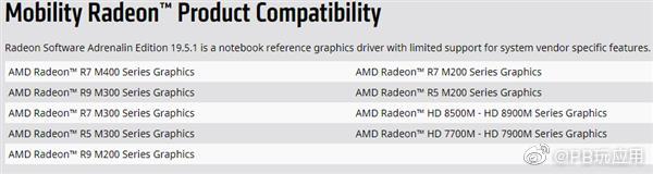 AMD发布Adrenalin 19.5.1驱动 《狂怒2》性能大涨16%[多图]图片3